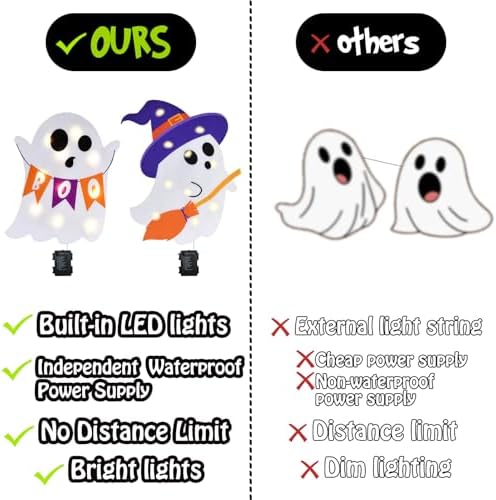 Lighted Cute Ghost Yard Signs, 4 Packs Halloween Decorations Outdoor Scary Witch Pumpkin Boo Signs with Lights for Lawn Garden Yard Stakes Outside Halloween Decoration Decor Clearance - Image 6