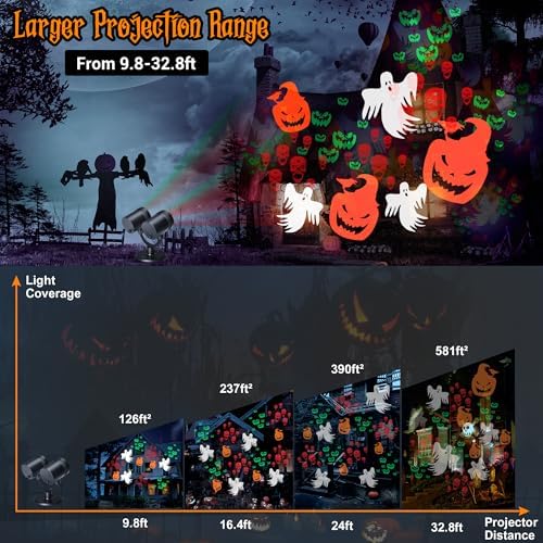 Halloween Lights Projector, Halloween Decorations Lighting Projector, with Timer Led Pumpkin Ghost Demon Light, for Holiday Party Garden Patio Yard Outdoor Indoor Landscape Decor - Image 6