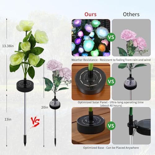 Solar Garden Lights Outdoor - Solar Flowers Lights Outdoor Decorative Waterproof, 40 Hour Coloring Changing White Rose Yard Pathway Light Solar Powered, Cemetery Decoration, Backyard Decor, 4pcs - Image 3