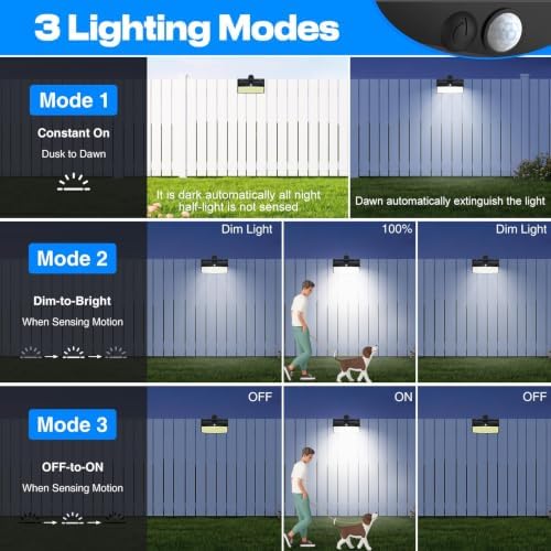 Peasur 368 LED Clip On Solar Lights Outdoor, Motion Sensor Lights with 3 Modes - Image 4