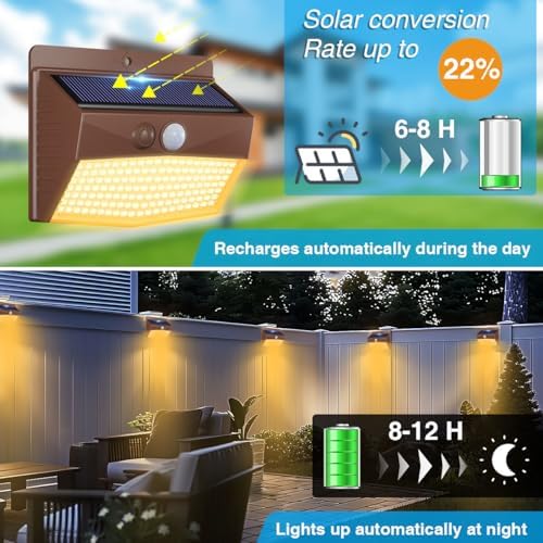Peasur 4 Pack Solar Motion Sensor Lights Outdoor Waterproof with 3 Modes - Image 2