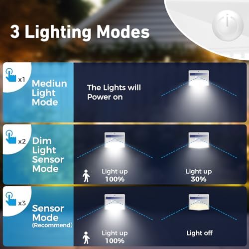 Peasur Solar Lights Outdoor Motion Sensor [138 LED/6 Packs] Solar Security Wall Light with 3 Lighting Modes Waterproof Solar Powered Lights for Garden Fence Yard, White - Image 3