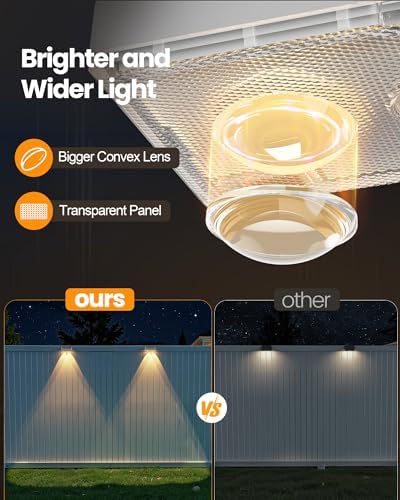 Bridika Solar Fence Lights Outdoor Waterproof, 12 Pack Solar Powered Deck Lights with Bright Lens LED, Warm White, Cool White and RGB Color Glow, Solar Light for Backyard, Wall, Patio & Garden - Image 2