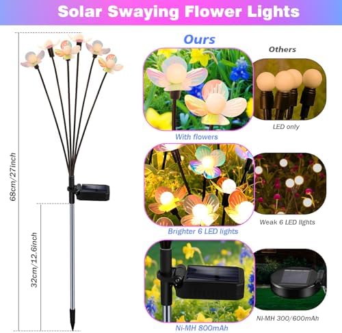 MRHEPHAESTUS Solar Garden Lights, 6 Pack 36 LED Solar Swaying Flower Light, Waterproof Firefly Lights Outdoor Fairy Light for Garden Patio Yard Pathway Flower Bed Decoration - Image 2