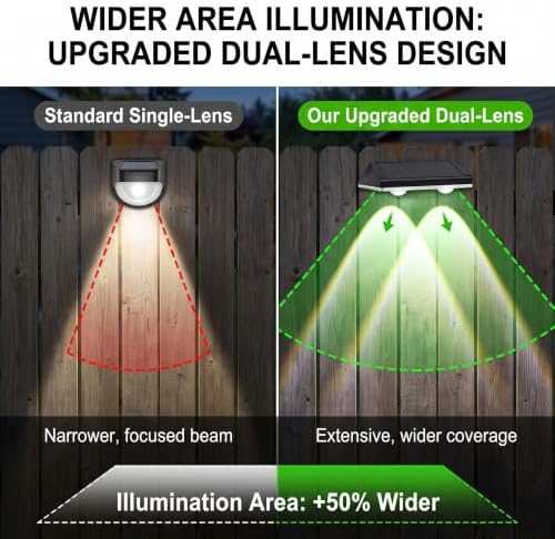 AUDLES Fence Lights Solar Powered, 12 Pack 3 Color Temp LED Solar Fence Lights Outdoor, IP65 Waterproof Landscape Step Lights for Backyard, Patio, Railing, Garden, Yard - Image 4