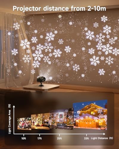 2024 Upgraded Dual-Head Christmas Snowflake Projector Lights Outdoor,IP65 Waterproof Christmas Outdoor Decorations for Indoor,Garden,Patio - Image 4