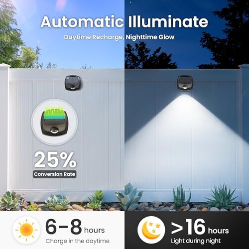 Solar Lights Waterproof IP65, Solar Stair Lights Outdoor Decor 6 Pack - Image 2