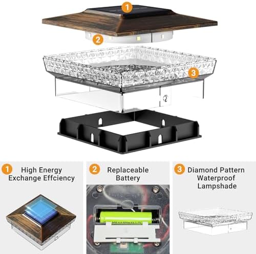 btfarm Solar Post Cap Lights, 2 Colors Modes, Fit 4x4 3.5x3.5 Wooden/Vinyl - Image 5