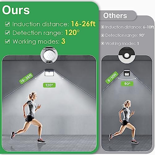 [16 Packs] Solar Motion Lights Outdoor, Ultra Bright Solar Fence Lights with Motion Sensor, IP65 Waterproof Security Light 3 Modes, 270° Lighting Angle, Wall Lights for Deck Patio Fence Garage Door - Image 7