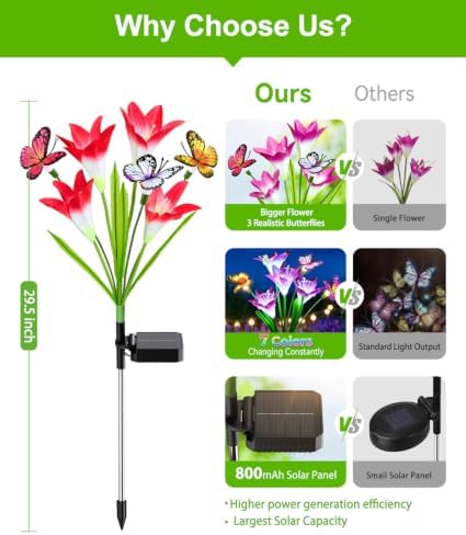 KOOPER Solar Lights Outdoor Garden Decor 10 Pack, 40 Lily Flowers and 30 Swaying Butterflies, IP65 Waterproof 7 Color Changing Solar Flower Lights for Yard Patio Pathway, Gifts for Mom Women Grandma - Image 5