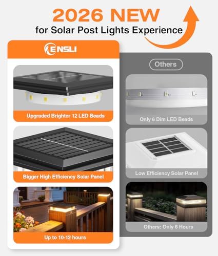 4x4 Solar Post Cap Lights Outdoor, 6 Pack Fence Post Solar Lights with Warm Light Mode, Waterproof Fence Deck Post Lights Solar Powered Fits 4x4 3.5x3.5 Vinyl Wooden Posts for Patio Porch - Image 4