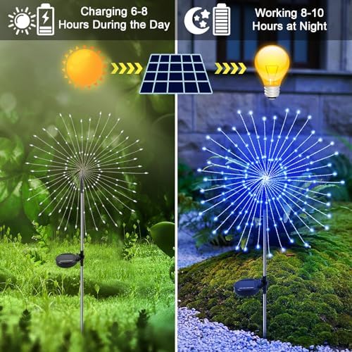 Solar Garden Lights Outdoor, 2 Pack 120 LED Twinkling Firework Lights Decorative with 2 Modes, Outdoor Waterproof Solar Starburst Light for Outside Yard Pathway Garden Decor, Blue - Image 2