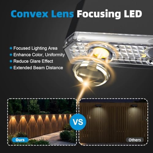 Peasur 12 Pack Solar Fence Lights Outdoor, Deck Light Solar Powered, IP65 Waterproof Led Riling Solar Lights for Outside Step Yard, Warm White - Image 2