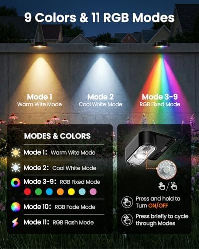 JOFIOS Solar Fence Lights Outdoor, 9 Fixed Colors ＆ Color Changing Solar Deck Lights Outdoor Waterproof IP44 Dusk-to-Dawn Fence Lights Solar Powered for Patio, Railing, Porch, Stair, Dock, 12 Pack - Image 2