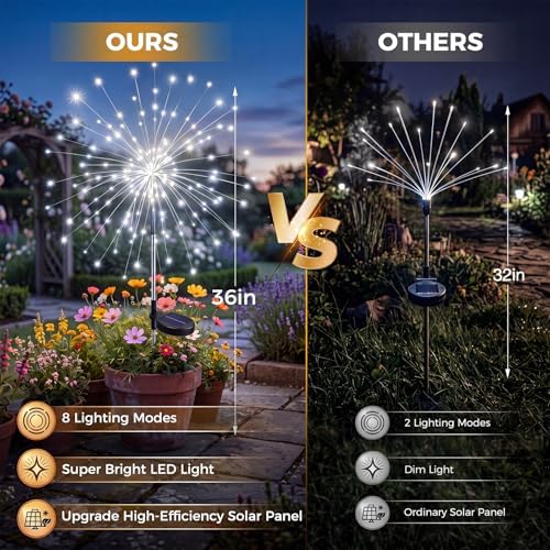btfarm 4 Pack Solar Garden Lights Outdoor, 8 Modes Firework Lights Outside - Image 4