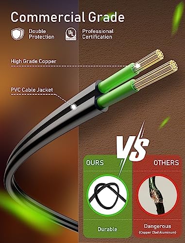 Outdoor String Lights, 200FT 100+2 G40 Bulbs Shatterproof Patio Lights - Image 6