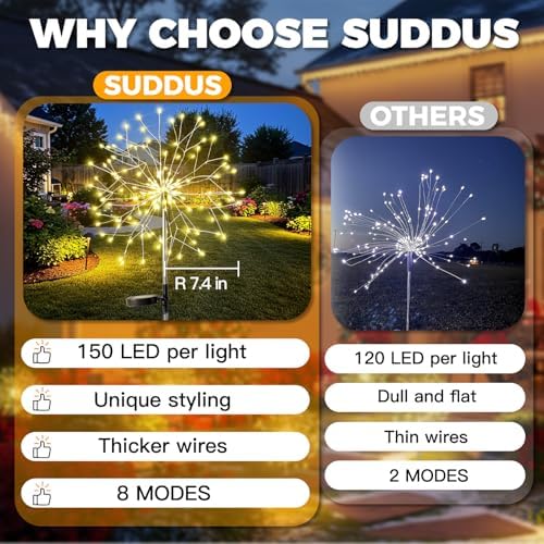suddus Solar Garden Lights Outdoor Waterproof Decorative, Upgrade 2Pack 150LED Firework Lights, Solar Fairy Lights for Yard, Garden, Party, Patio, Pathway, Flowerbed - Warm White - Image 3