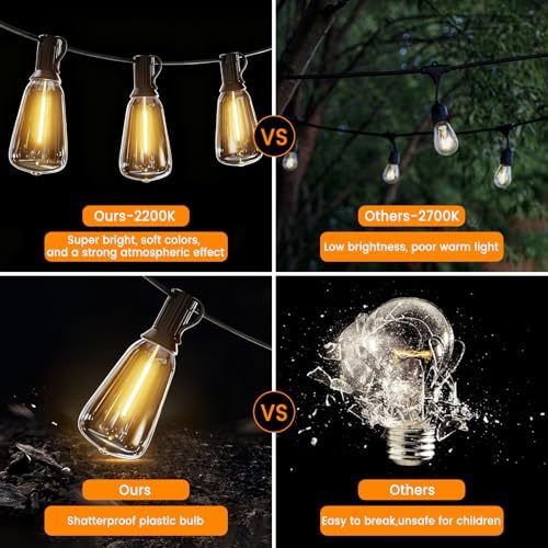100FT ST38 Outdoor String Lights with 50 1W Plastic Shatterproof Bulbs - Image 3