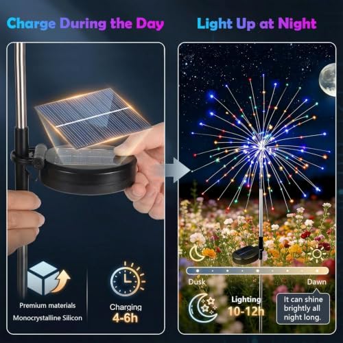 4-Pack Solar Firework Lights for Outside Waterproof Garden Fairy Lights - Image 3