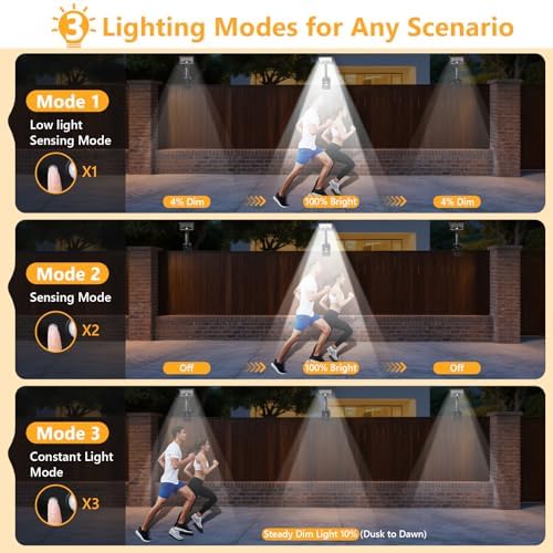 Clip On Solar Motion Lights Outdoor,360°Rotatable Fence Lights(1Pack,6000K) - Image 6