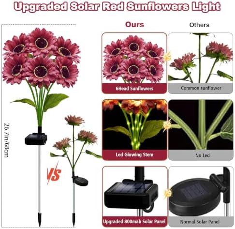 MRHEPHAESTUS Solar Garden Lights Outdoor, 4 Pack Solar Brown Sunflower Lights with 18 Head 3.5 Inch Flowers, Waterproof Flowers Light Fall Decor Auto ON/Off for Garden Yard Patio, Gifts for Mom Women - Image 2