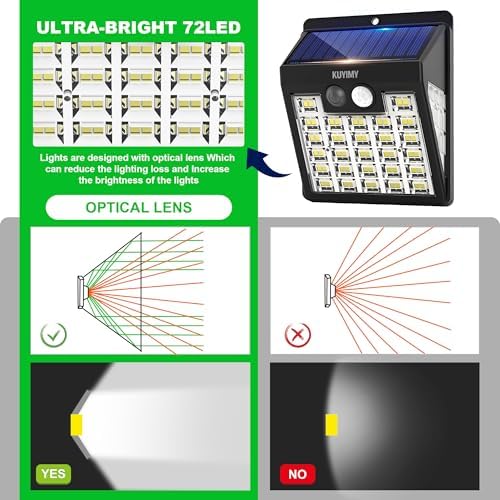 Solar Lights Outdoor, 72 LED Motion Sensor Wall Light, IP65 Waterproof and 3 Lighting Modes, Solar Powered Security Wireless Light Outside for Patio, Garden, Fence, Porch, Front Door(6 Packs) - Image 6