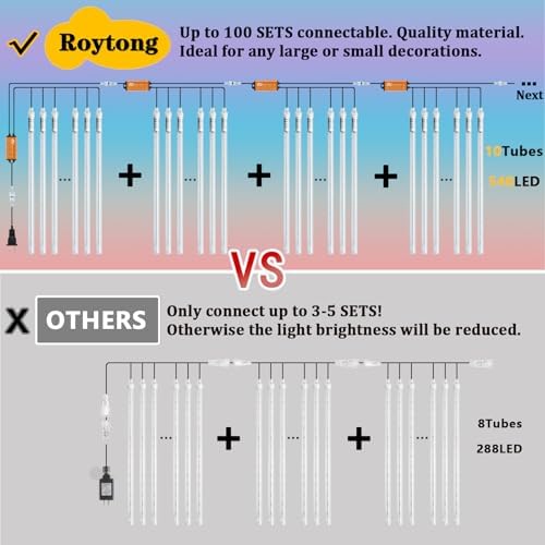 Purple Meteor Shower Lights, 10 Tube 540 LED 20 Inch Icicle Raindrop Lights for Halloween Tree Patio Garden Roof Eaves Outdoor Decor, Waterproof Plug (Can Connect 100 Sets) - Image 4