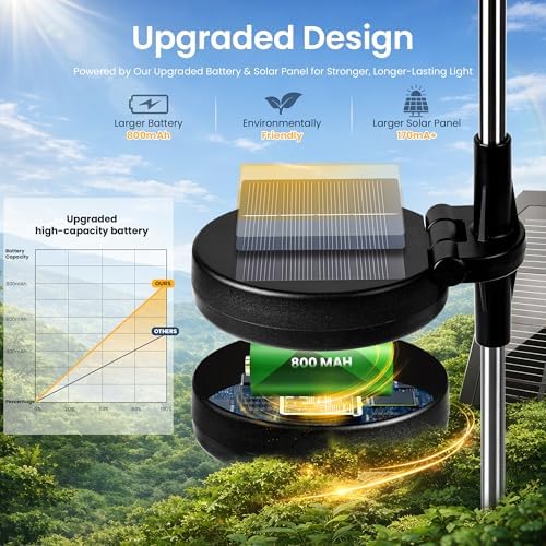 2Pack Solar Lights Outdoor, 120LED Firework Lights - Image 3