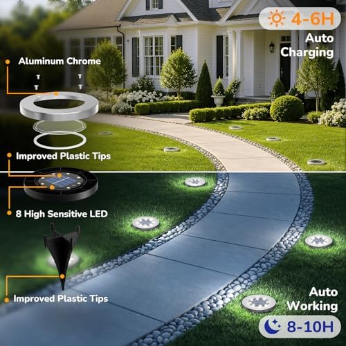 INCX Solar Lights Outdoor Waterproof, Cold White, 12 Pack Ground Lights - Image 6