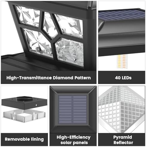 SIEDiNLAR Solar Post Lights Outdoor, 2 Pack, 4 Modes, 40 LEDs, Black - Image 3
