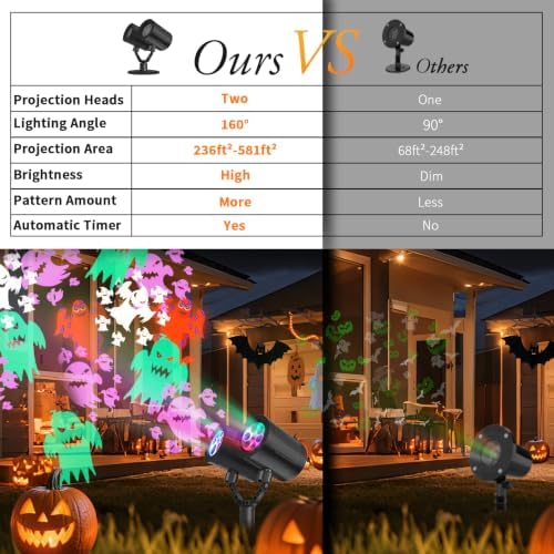 Halloween Projector Lights Outdoor Ghost Projector Light with Timer - Image 6