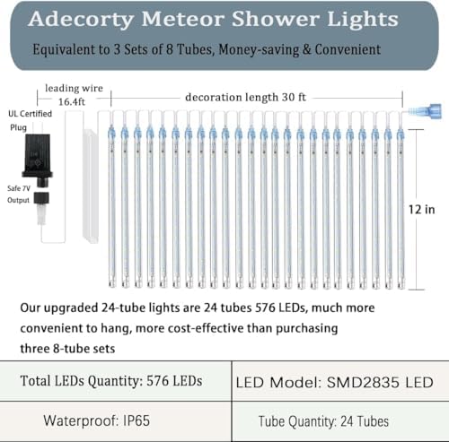 Adecorty Christmas Lights Outdoor UL Certified 24 Tubes 576 LEDs (Equivalent to 3 Sets of 8 Tubes) Meteor Shower Light Falling Rain Drop Icicle Lights for Christmas Decorations Decor, Multicolor - Image 5
