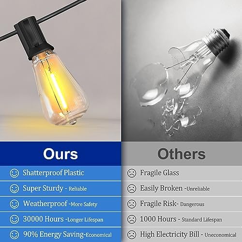 Stright 60FT Solar String Lights Weatherproof 15 LED for Patio Holiday - Image 5