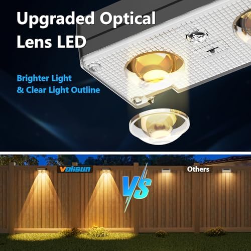 VOLISUN Solar Fence Lights Outdoor 8 Pack, 50Lumen RGB Color Changing - Image 2