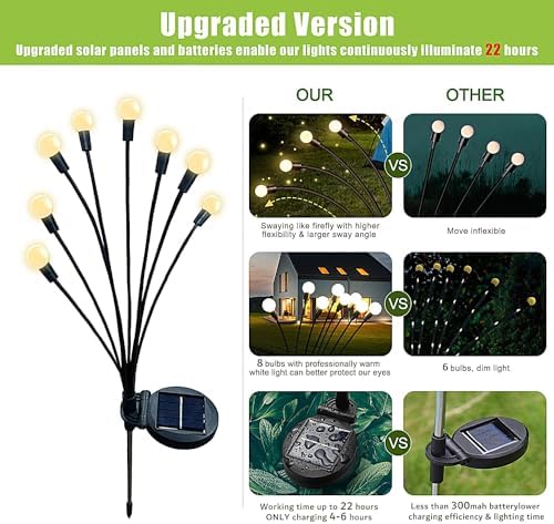 Flumy Solar Garden Lights Outdoor - 6 Pack 48 LED Firefly Lights Waterproof, Garden Decorations for Yard Patio Pathway Lawn Outside, Unique Gifts for Grandma Women, Solar Decor Warm White - Image 2
