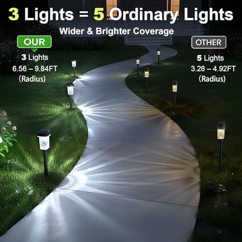 Solar Pathway Lights Outdoor, 12PK Waterproof Solar Powered Garden Lights - Image 2