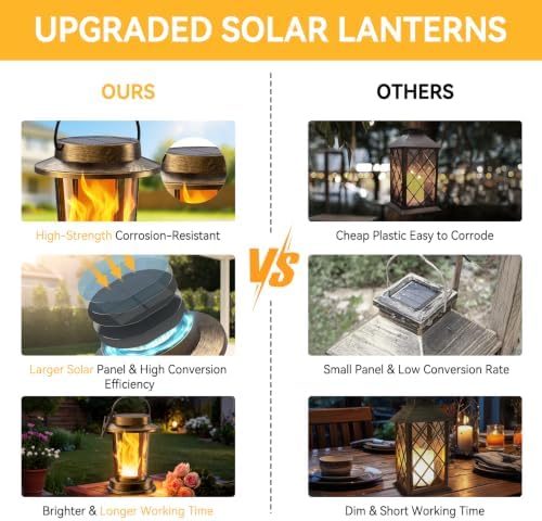 Solar Lanterns Outdoor Waterproof, Upgraded Flickering Flame Solar Lights Outdoor, Solar Powered Lanterns Decorative, Hanging Solar Lantern for Garden Yard Patio Path Porch Tree Decor 2 Pack(Copper) - Image 3