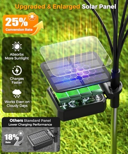 4 Pack Solar Garden Lights 32 LED, Solar Lights Outdoor Waterproof IP65, Decorative Garden Lights Solar Powered for Yard Patio Pathway Decor, Outside Fairy Firefly Lights Garden Gifts - Image 4