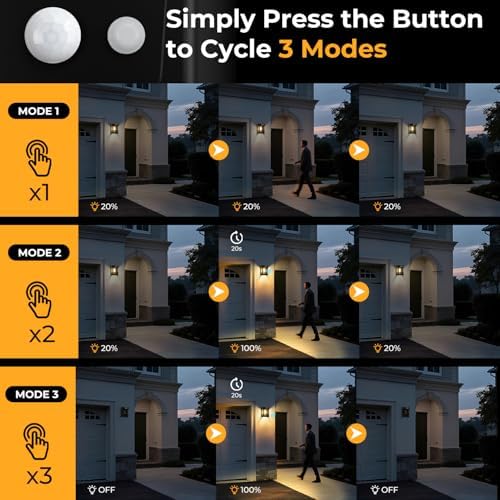btfarm 6 Pack Solar Wall Lights Outdoor,3 Modes Motion Sensor Lights Dusk to Dawn, IP65 Waterproof Porch Light Solar Powered, 1200mAh Wireless Wall Mount Sconces for Outside Patio, Garage, Yard - Image 3