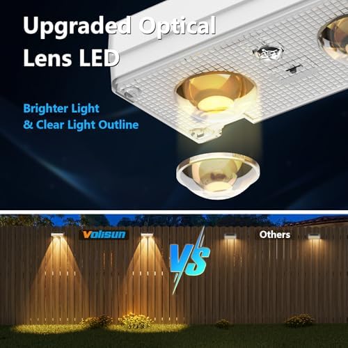VOLISUN Solar Fence Lights Outdoor 12 Pack, 50Lumen RGB Color Changing - Image 2