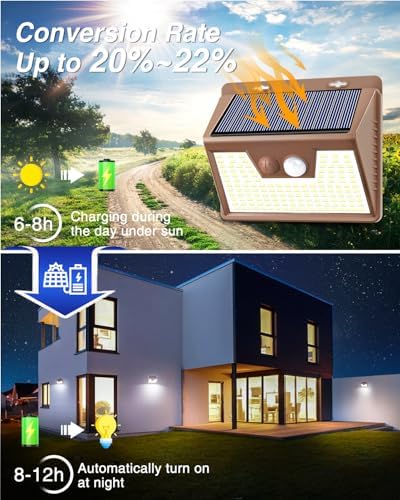 Peasur Solar Lights Outdoor Motion Sensor [6 Pack/140LED/Brown], Ultra-Bright 3 Mode Fence Security Light Waterproof, Solar Wall Lighting for Patio Yard Step House Outside - Image 3