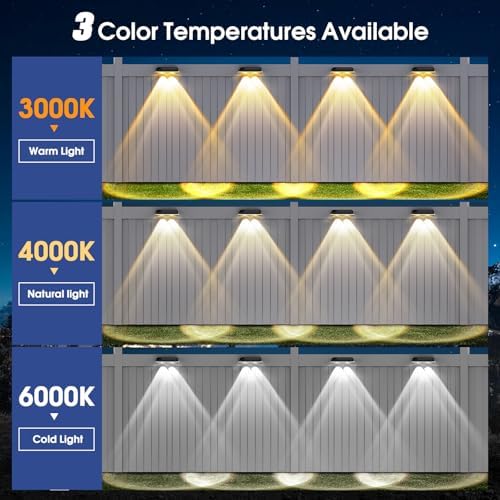 AUDLES Solar Fence Lights Outdoor Waterproof, Fence Lights Solar Powered with 3 CCT Modes, Solar Wall Light for Outside, Step, Patio, Garden, Deck, Stairs - 8 Pack - Image 2