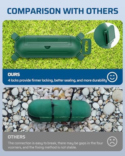 DEWENWILS 3-Pack Outdoor Extension Cord Cover, Waterproof Electrical Box - Image 5