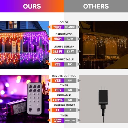 JMEXSUSS 400 LED Color Changing Halloween Lights Outdoor - Image 4