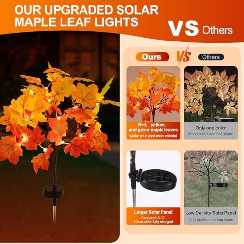 6Pack Fall Solar Lights Outdoor Decorative, Waterproof 120Led Orange Fall Lights with 240 Maple Leaves Path Lights, Solar Lights for Fall Autumn Patio Garden Halloween Thanksgiving Decorations - Image 2