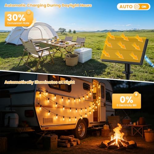 FOOMAN 100FT Solar String Lights Outdoor Waterproof IP65 with USB-Charging - Image 5