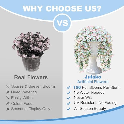 Artificial Hanging Flowers for Outdoors, 2 PCS 300 Blooms UV Resistant Morning Glory Faux Silk Vines, No-Odor Realistic Fake Plants for Garden Planter Porch Patio Decoration, Blue & White - Image 4