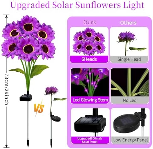 VOOKRY Solar Garden Lights Outdoor, 4 Pack Purple Sunflower Lights with 24 Flowers, Waterproof Summer Garden Decor Solar Flowers for Yard Backyard Patio Flowerbed Yard, Gift for Mom Women - Image 2