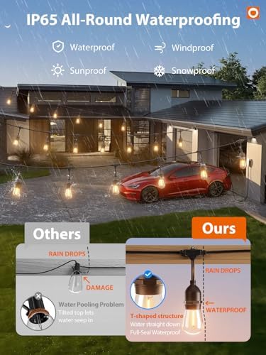 addlon LED Outdoor String Lights 48FT Edison Vintage Weatherproof ETL - Image 5