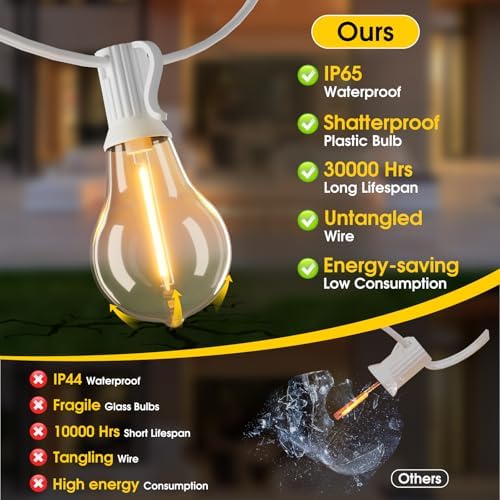 Larkvue 100FT Outdoor String Lights, Patio Light with 32 A39 Bulbs, White - Image 5